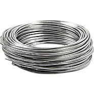 Aluminium Wire in India