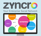 Your Enterprise Social Network - Zyncro