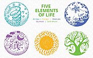The Five Elements of Nature and the Reasons to Balance them