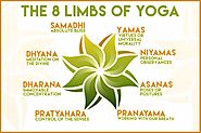 8 Limbs of Yoga - The Description of Ashtanga Yoga