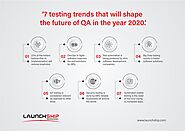 7 testing trends that will shape the future of QA in the year 2020