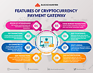 Crypto Payment Gateway Features • Newbium