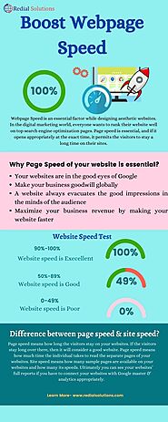How To Boost Webpage Speed For More Traffic