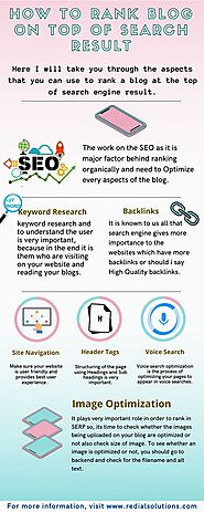 How to Rank Blog On Top Of Google Search Result