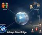 Infosys BrandEdge - Digital Marketing Resources | Platform