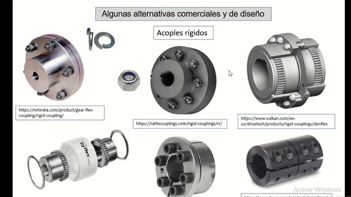 Acoplamiento Mecánico ¿qué Es 4 Tipos Y Sus Aplicaciones 2022 