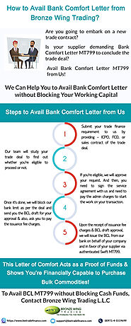 Infographics: BCL MT799 – Bank Comfort Letter – BCL Bank