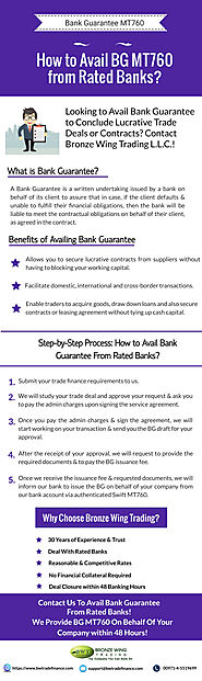 Infographics: Bank Guarantee MT760 – Bank Guarantee Providers