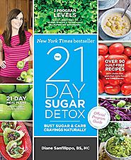 Behind The Scenes - The 21-Day Sugar Detox Review