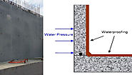 There's Big Money In Waterproofing Concrete- Concept and process