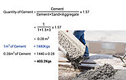 Concrete-Mix Calculator | Calculate Cement Sand Aggregate