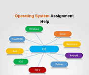 Operating System Homework Help | OS Assignment Help - CodeAvail