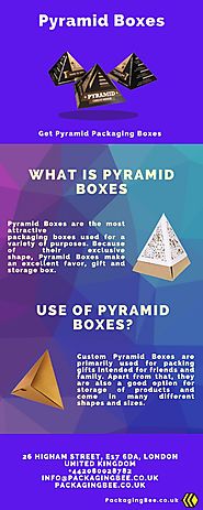 Custom Pyramid Boxes