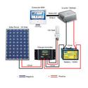 Solar Hybrid Inverter Manufacturers India, Solar Hybrid Inverter Manufacturers