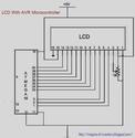 Ingenuity Dias: Interfacing LCD with At mega 16/32