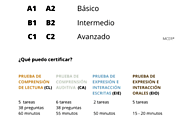 46 términos en otro idioma que no tienen traducción en español