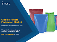 Flexible Packaging Market Size, Share & Trends | Industry Report