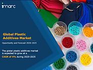 Plastic Additives Market Size | Industry Report Trends and Forecast 2020-2025