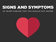 Signs And Symptoms Of Heart Disease That You Should Not Ignore