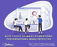 How much does a Corporate PowerPoint Presentation Design cost in Singapore