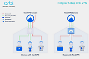 Setup VPN on Orbi Router via orbilogin.net or orbilogin.com