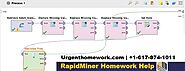 RapidMiner Homework Help | RapidMiner Assignment Help