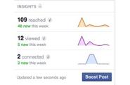 Facebook Adds Insights to Events? - AllFacebook