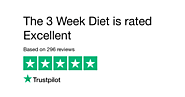 The 3 Week Diet Reviews | Read Customer Service Reviews of 3weekdiet.com