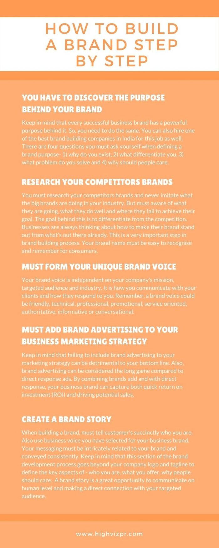 Branding A Listly List