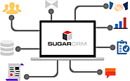 SugarCRM Plugins- Intro