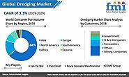 Dredging Market Analysis and Review 2019 - 2029 | Future Market Insights (FMI)