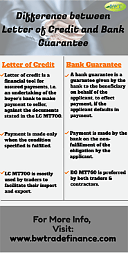 Infographics: Letter of Credit vs Bank Guarantee – MT700 vs MT760