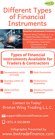 Infographic: Different Types of Financial Instruments