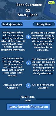 Infographics: Bank Guarantee vs Surety Bond