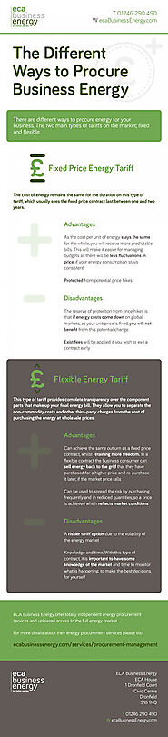 The Different Ways to Procure Business Energy