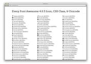 Font Awesome Cheatsheet