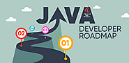 Full Stack Java Developer Roadmap To Know In 2023