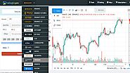 Best Crypto Trading Platform