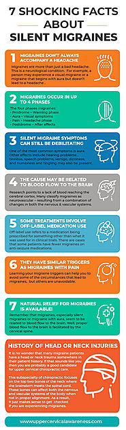 7 Shocking Facts About Silent Migraines Page 1 of 0 | Barrett Chiropractic