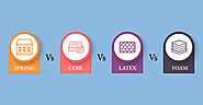 Spring vs. Coir. vs. Latex vs. Foam. How long do they live? - Top Mattress India