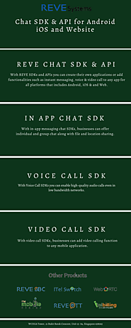 Chat SDK & API for Android iOS and Web | REVE SDK