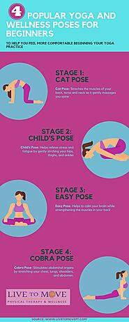 4 Popular yoga and wellness Poses for Beginners