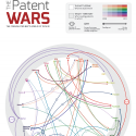 Patent Wars | Visual.ly