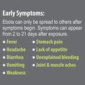 Signs and Symptoms | Ebola Hemorrhagic Fever | CDC