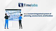 Timelabs Performance Management System to Boost Workforce Capability by 6x