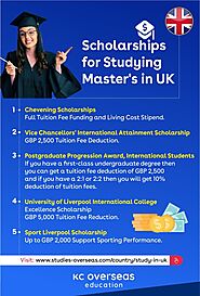 Scholarships for Studying Master’s in UK
