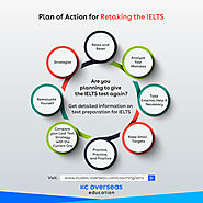 Plan of Action for Retaking the IELTS