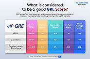 What is considered to be a good GRE score?