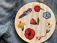 Profilo di Melissa - Botanical Fiber Art - @mcreativej