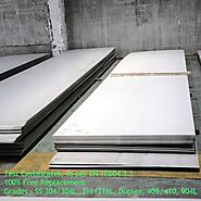 Stainless Steel Plates Suppliers, Cut to Size Steel Plates 3.0-100 mm